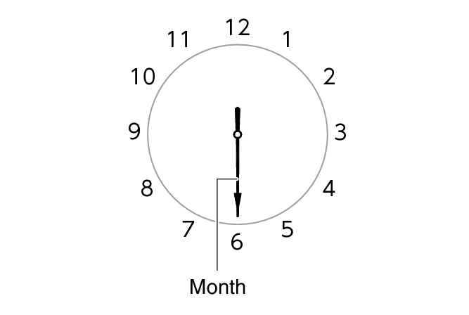 5760_14_ATDS