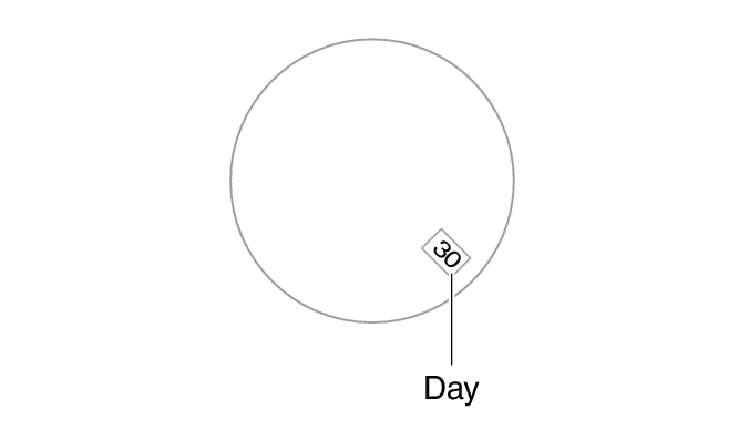 5760_15_ATDS