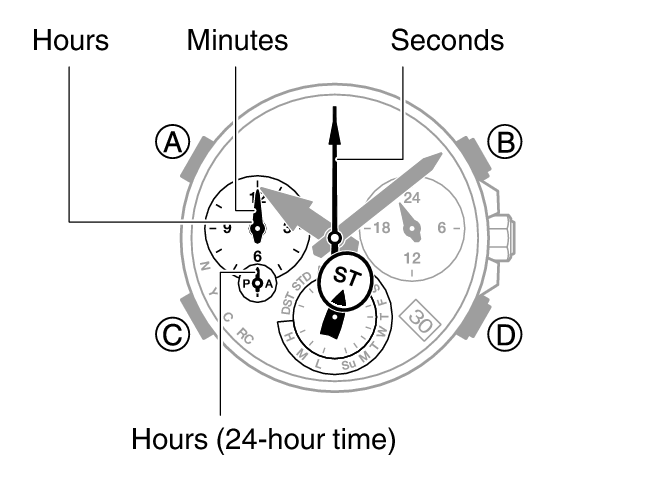 5760_25_STW