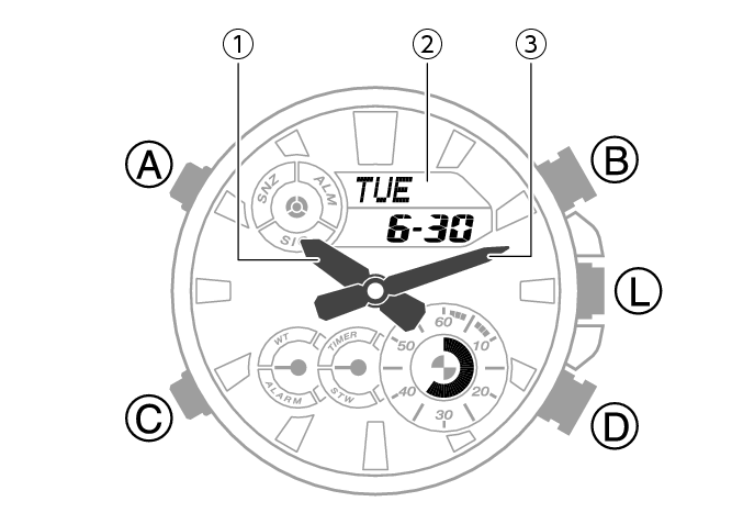 5762_01_Intro