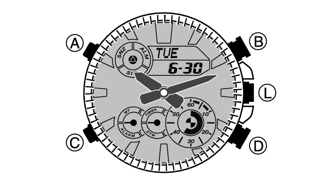 5762_07_LT_Intro