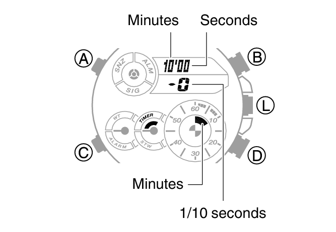 5762_36_TMR