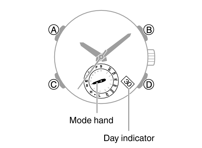 5765_10_Intro