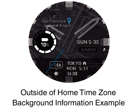 Using a Different Watch Face GSW-H1000