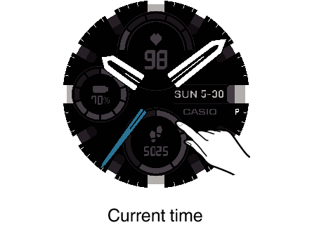 G shock watch face hot sale