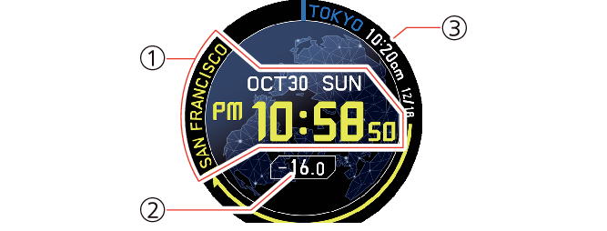 Watch face online casio