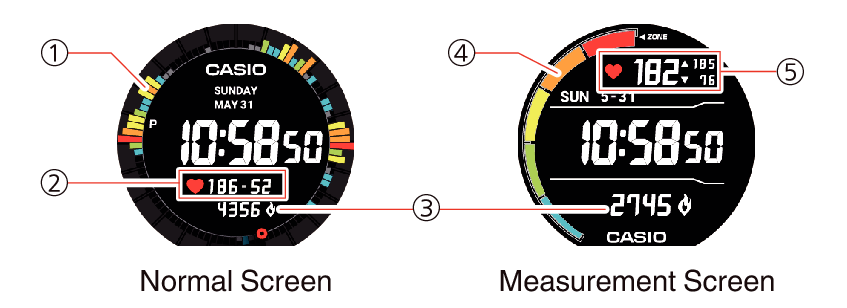 WD-F21_Heartrate2