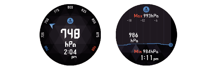 Using Barometer