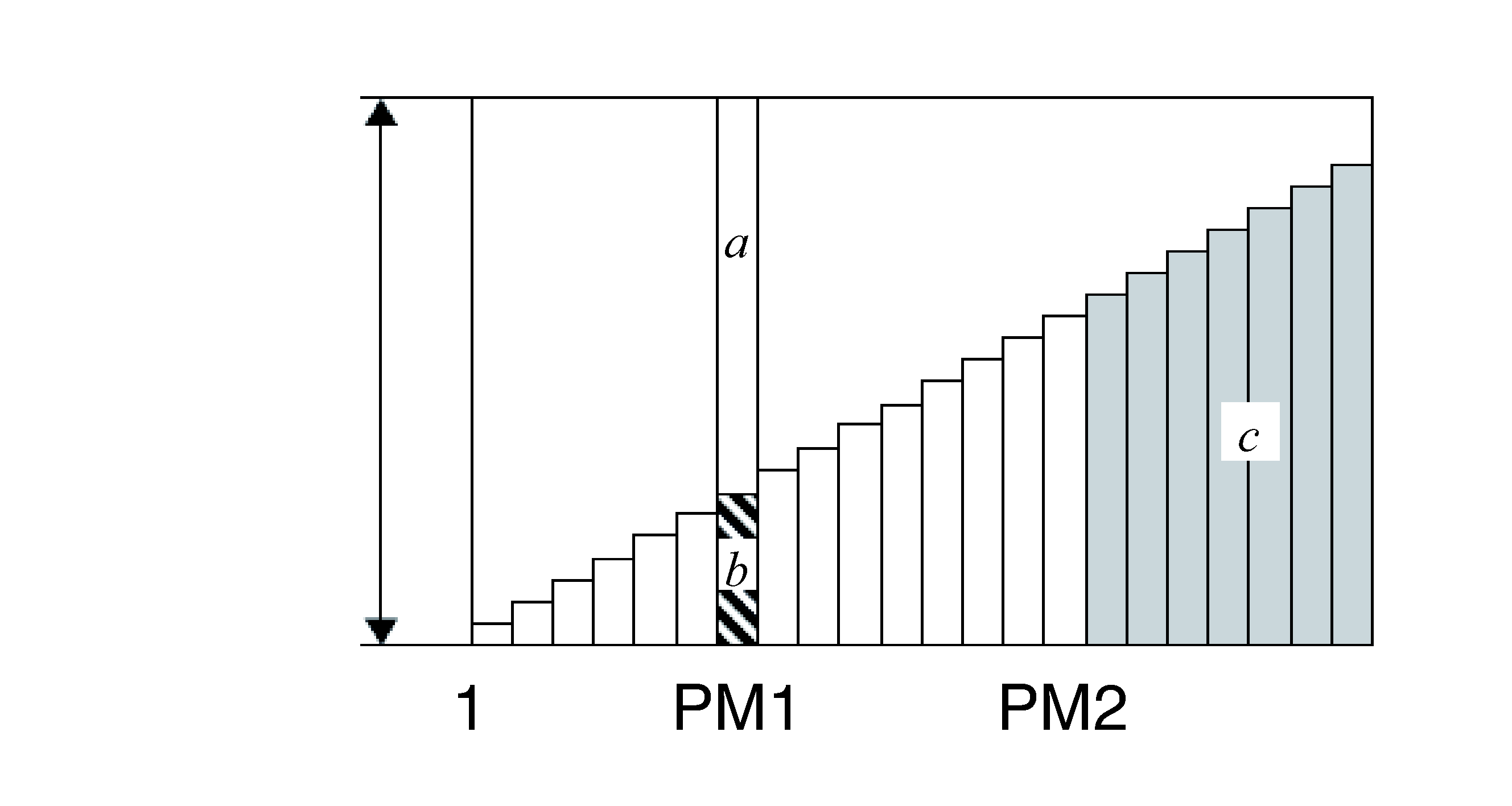 CY875_V2_Financial_Amortization_1-1 + CY875_V2_Financial_Amortization_1-1