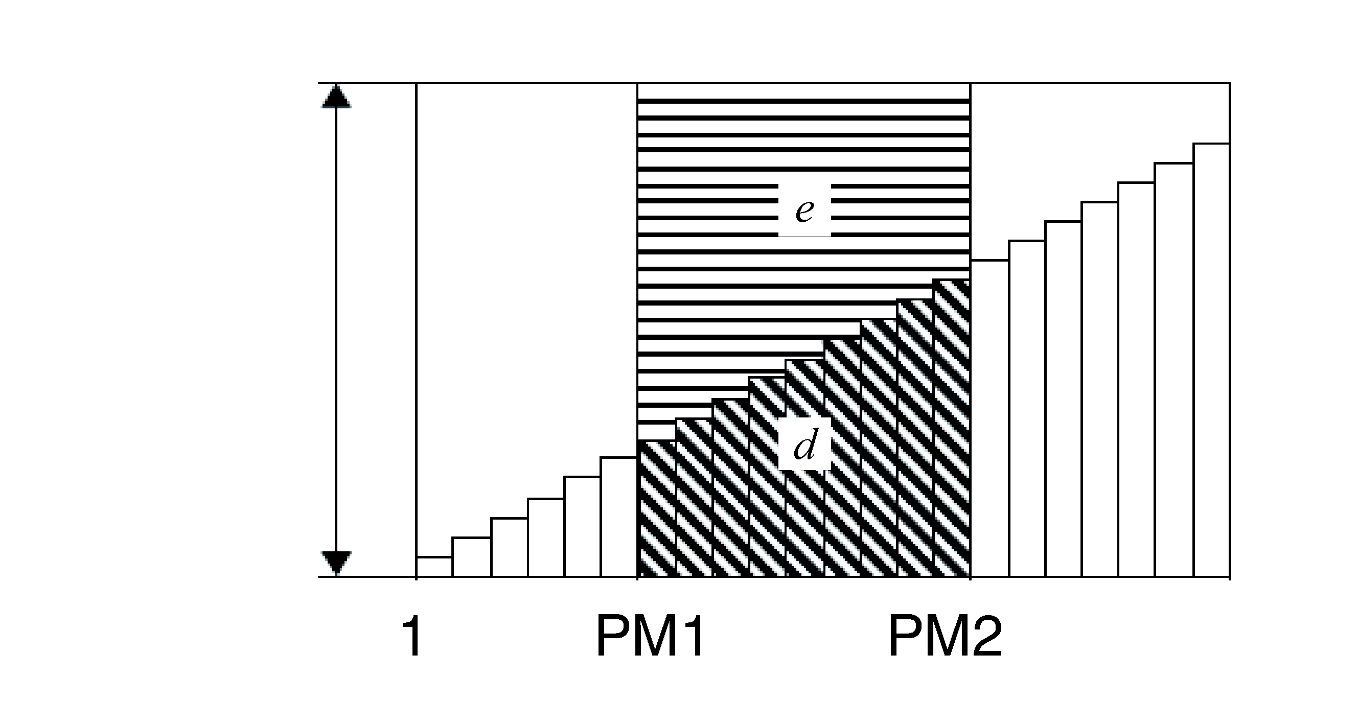 CY875_V2_Financial_Amortization_1-2 + CY875_V2_Financial_Amortization_1-2