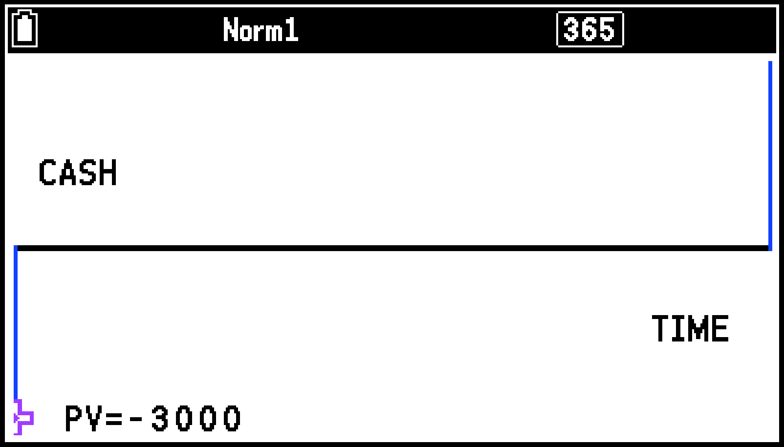 CY875_V2_Financial_Operation Flow_5