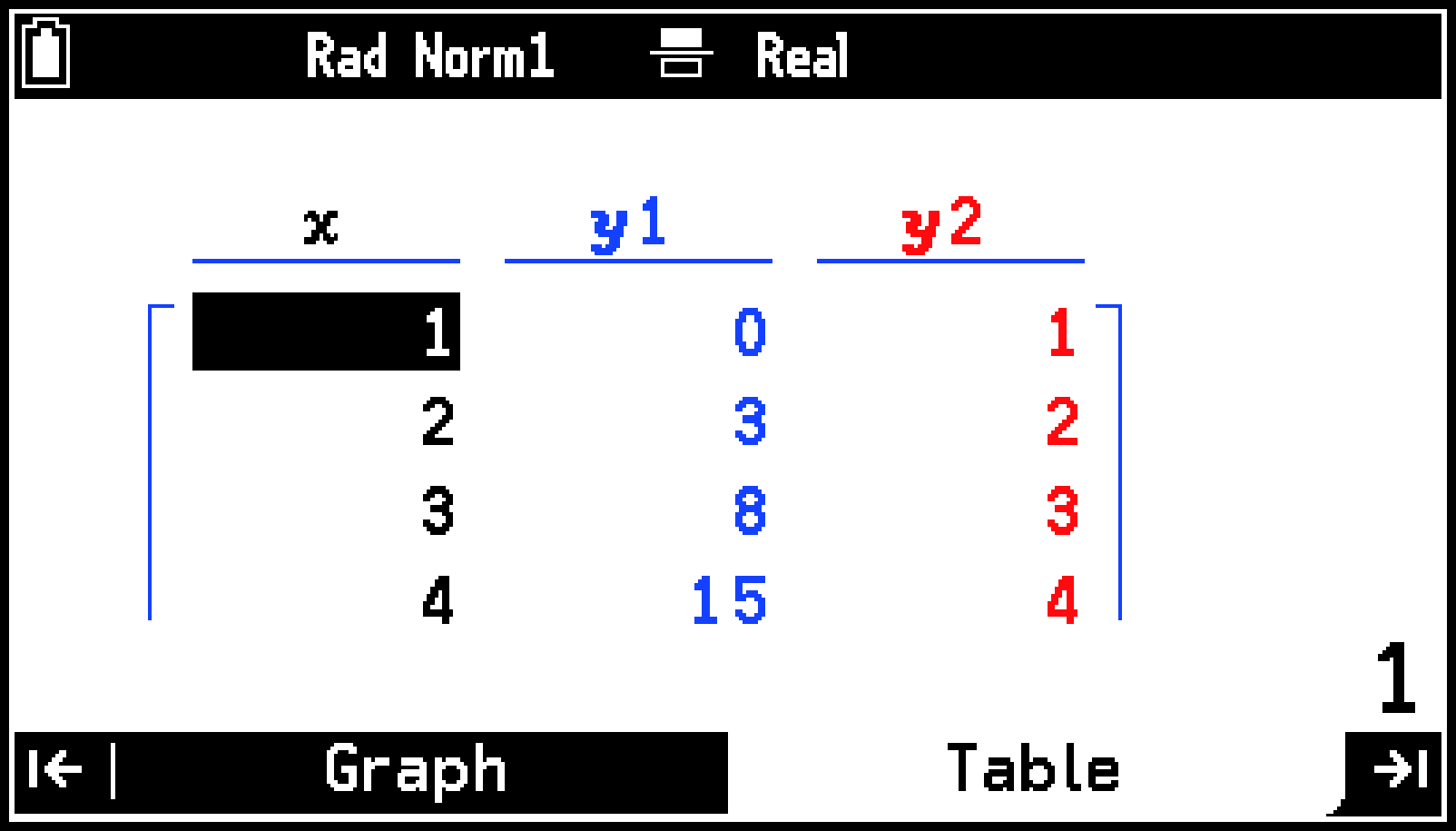 Aplicación Graph&Table