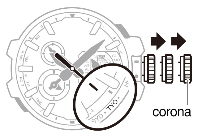 Gps hybrid wave ceptor online