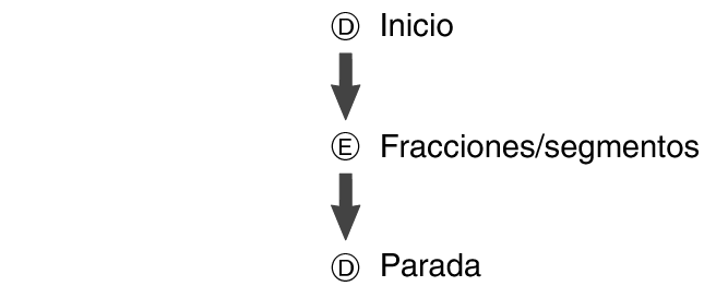 fl_stw_SPL_LAP_btn_DED_str_sp_stp