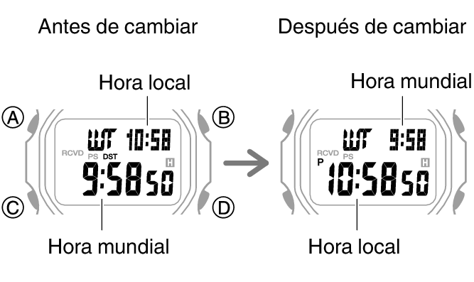 3493_fl_HT_WT_change