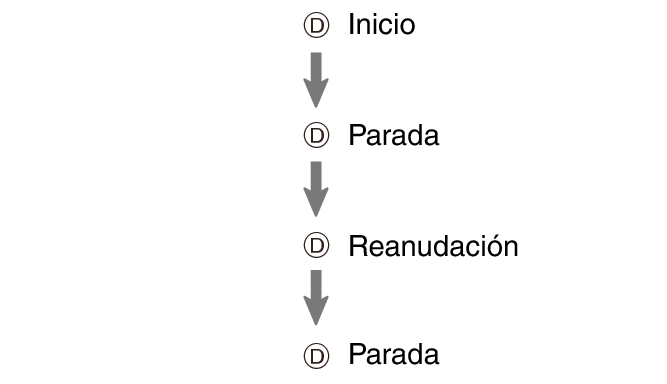 fl_stw_D_btn_sstrsst