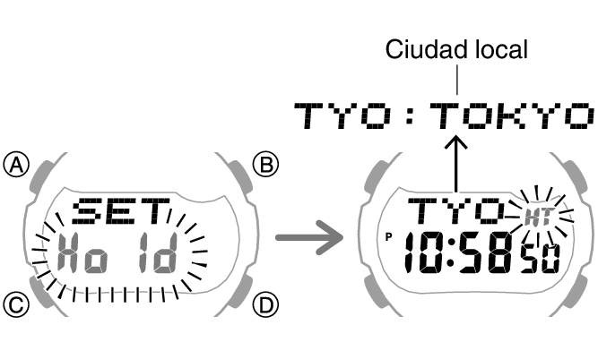 3519_fl_HT_SET_comon