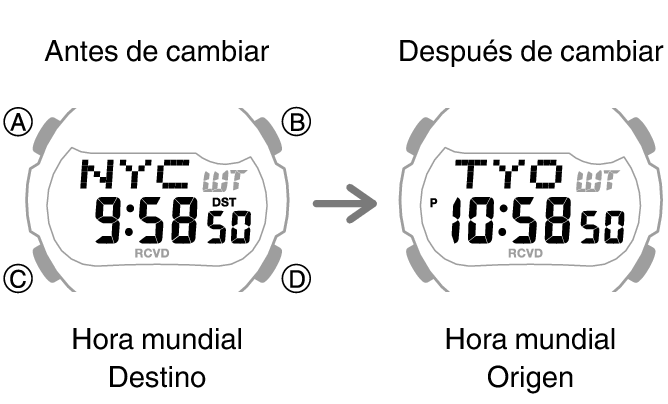 3519_fl_NY_TYO_change