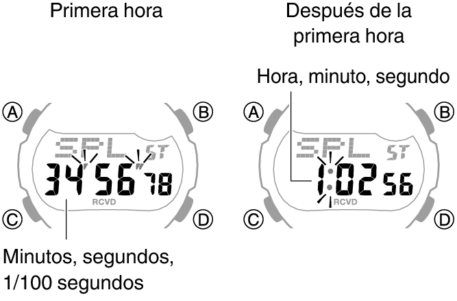 3519_fl_SPL_STW_1_hour