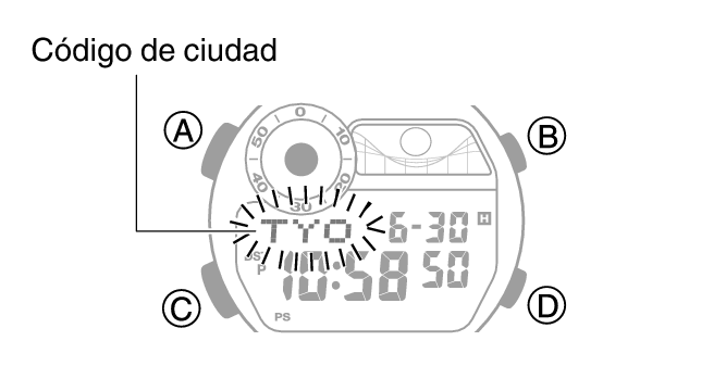 3521_SET_HomeCity_common