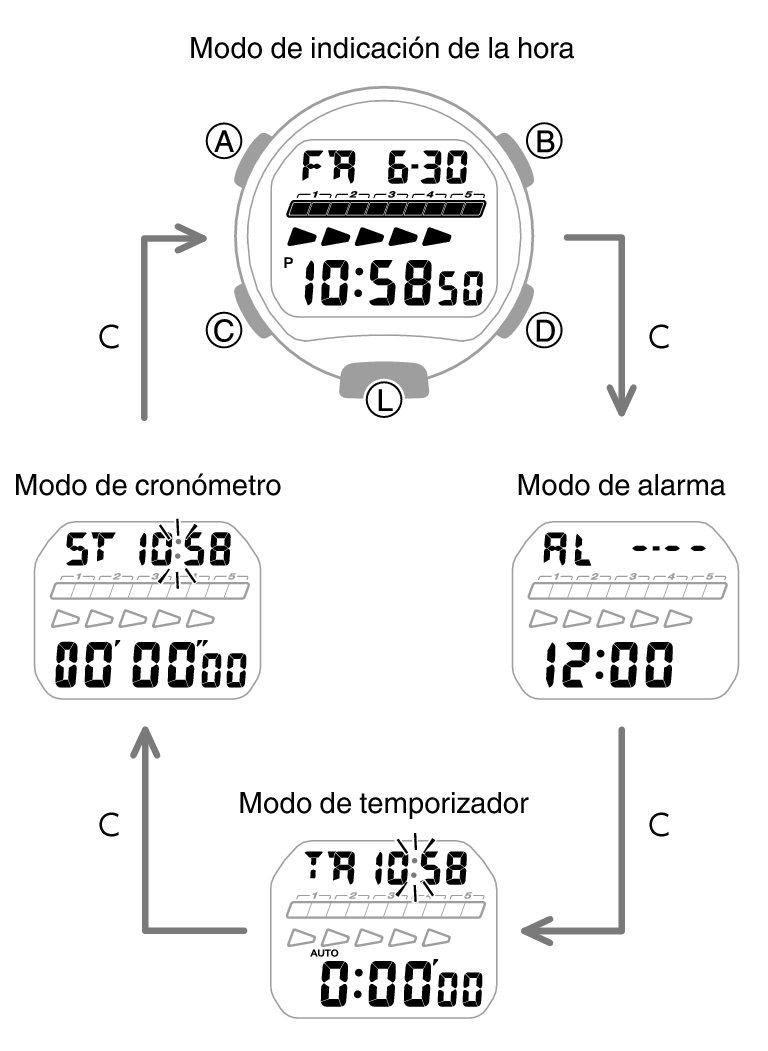 3527_03_gg_Intro