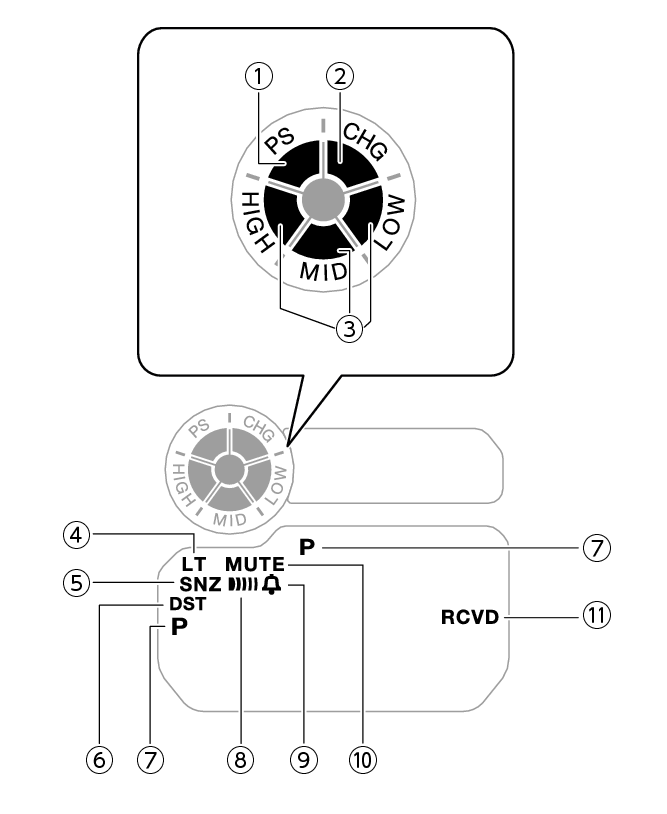 3537_02_Intro