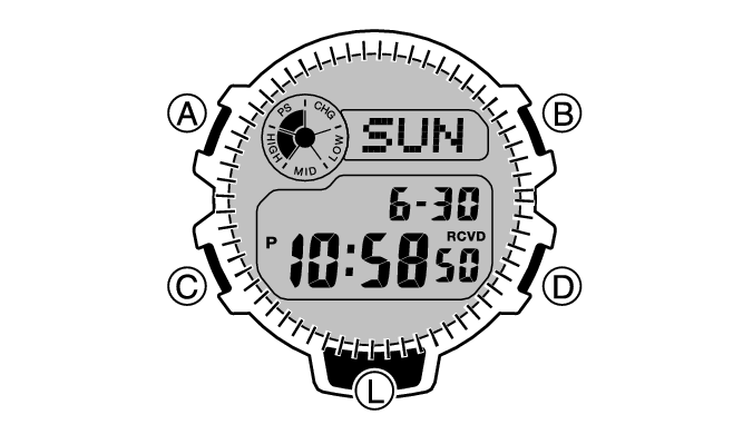 3537_07_LT_Intro