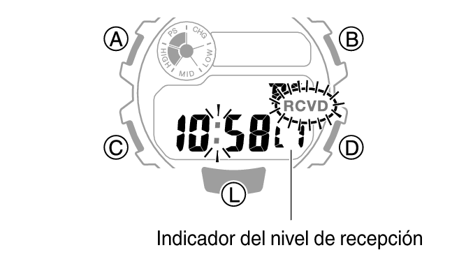 3537_12_ATDS