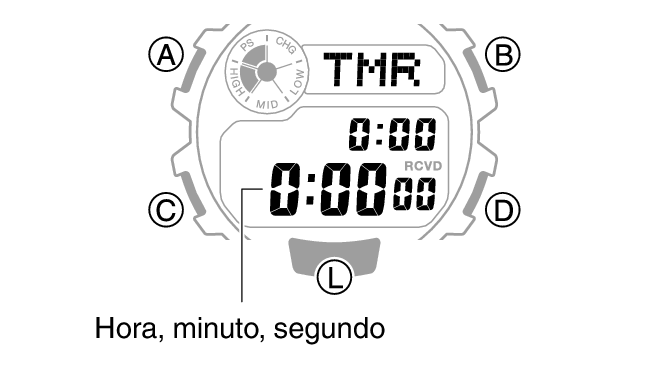 3537_31_TMR