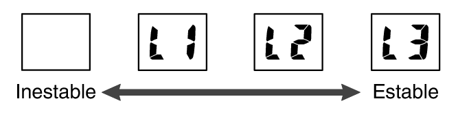 3537_Batt_Lv_L123