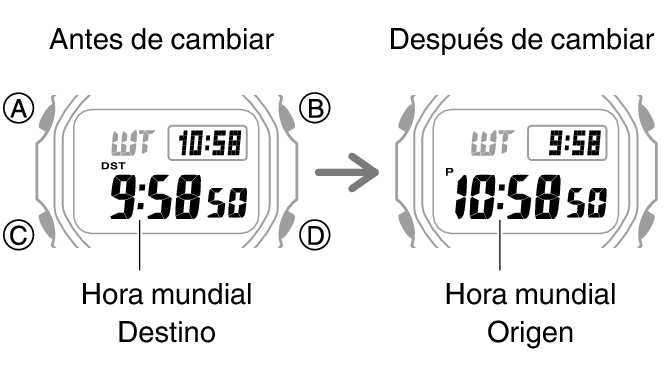 3539_fl_NY_TYO_change