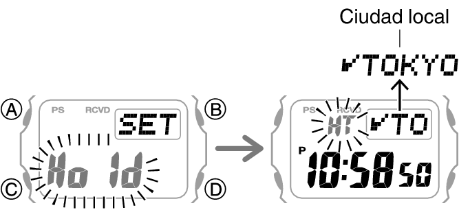 3541_RCVD_fl_HT_SET_comon