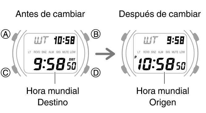 3542_fl_NY_TYO_change