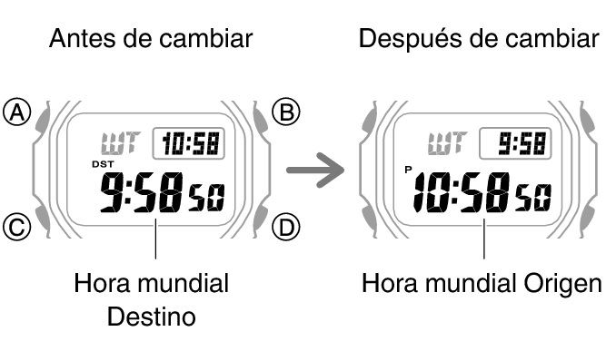 3543_fl_NY_TYO_change