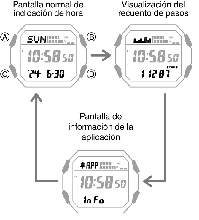 3552_05_DEX_fl_Intro