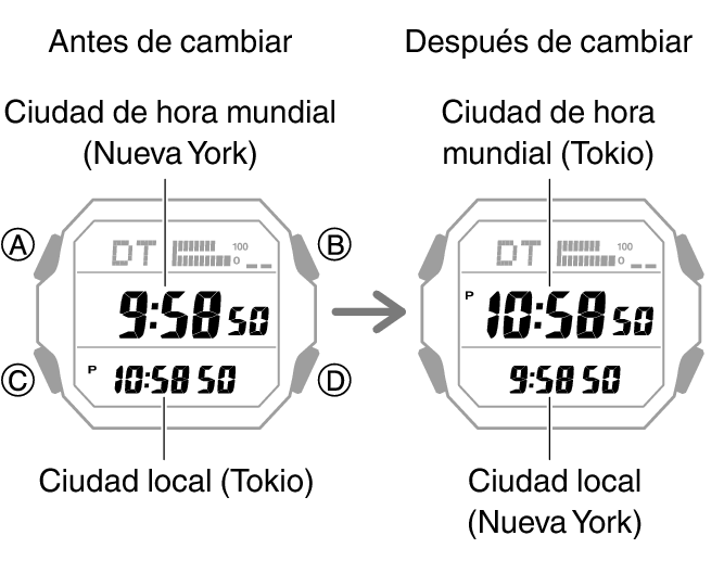 3552_fl_NY_TYO_change