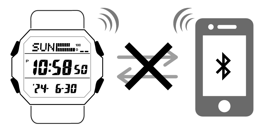 3552_img_Takeoff_type1