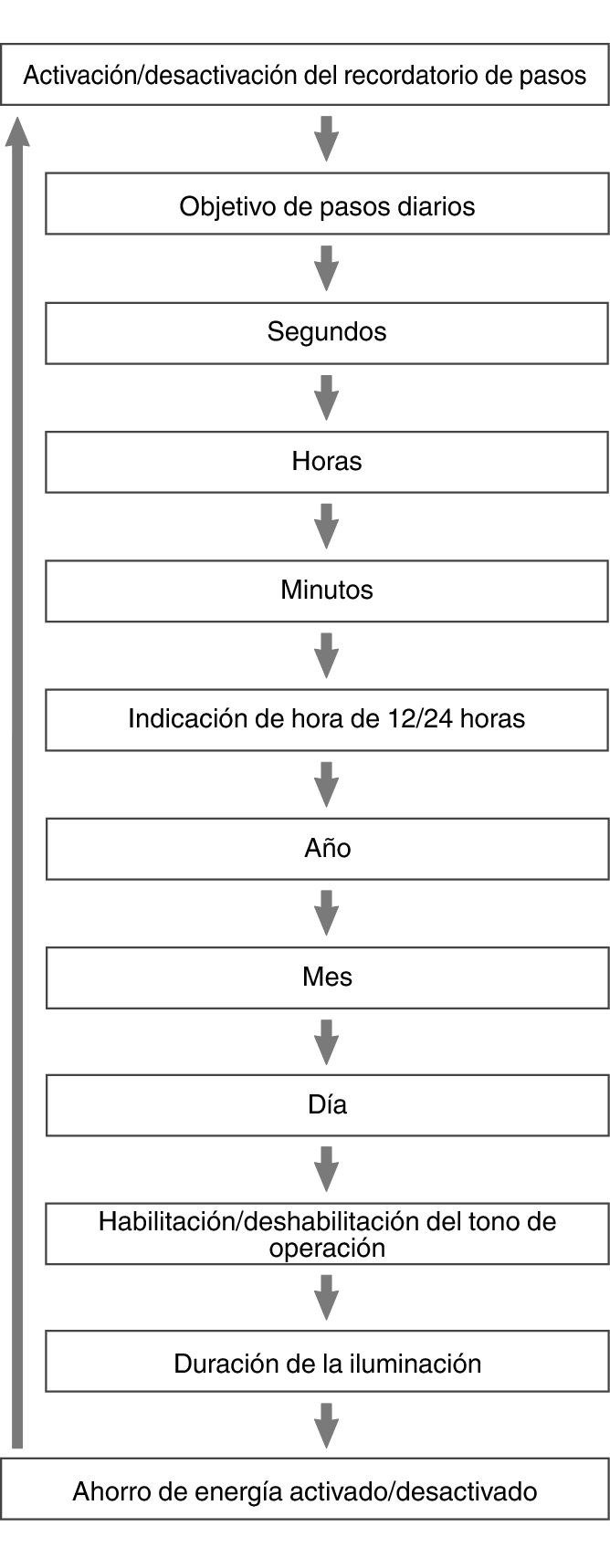 fl_Date_Time_seting_Item_21_60%