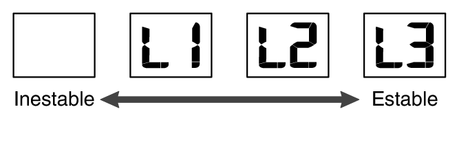 3553_Seg_Batt_Lv_L123