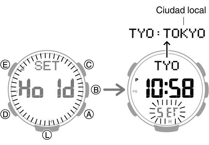 3553_fl_SET_HT_comon