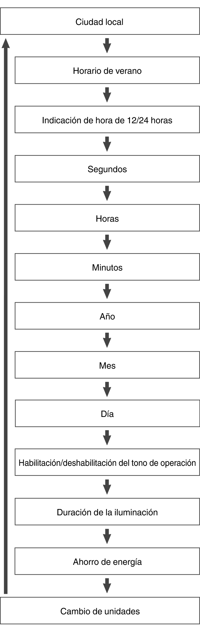 EN_fl_Date_Time_seting_Item_04