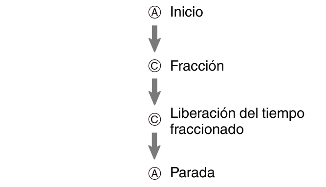 pr6N_fl_stw_AC_btn_sspsprst