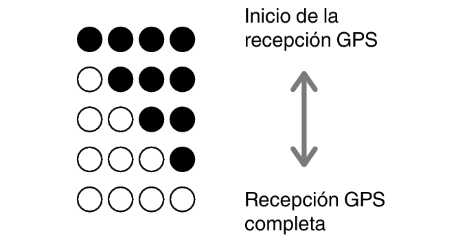 3554_progress_indicator