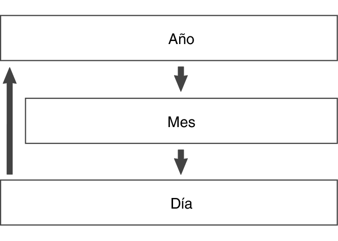 fl_Date_Time_seting_Item_11