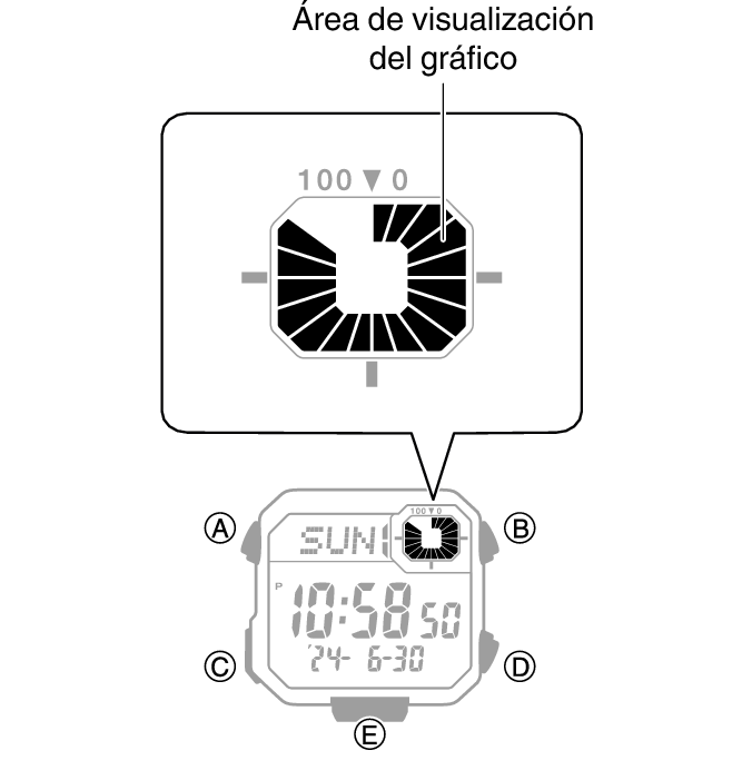 3564_05_graphic_Intro