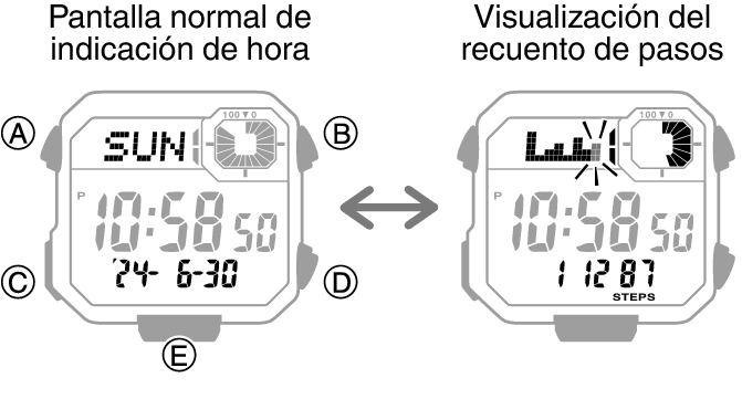 3564_08_DEX_fl_Intro