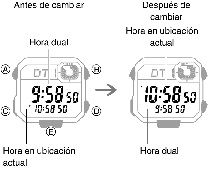 3564_fl_HT_DT_change