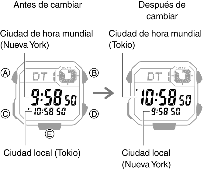 3564_fl_NY_TYO_change