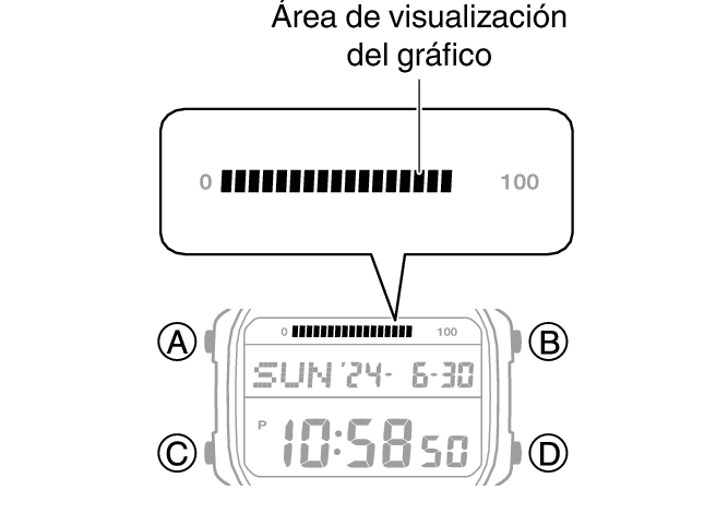 3565_05_graphic_Intro