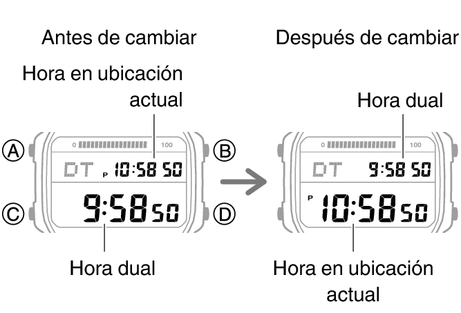 3565_fl_HT_DT_change